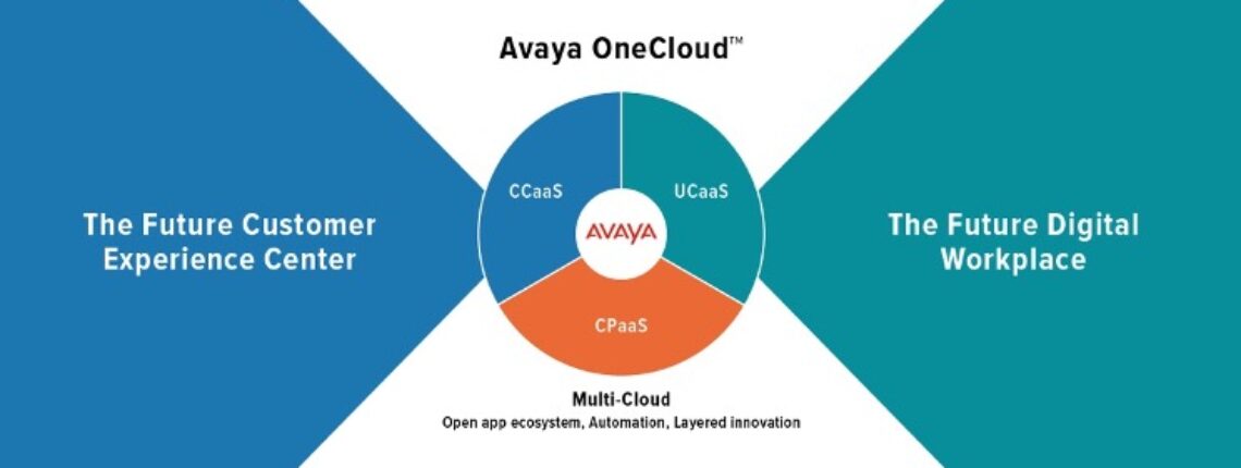 Avaya OneCloud – Evolved Avaya Portfolio Branding Reflects Future Of Communications And Collaboration Driving The Experience Economy