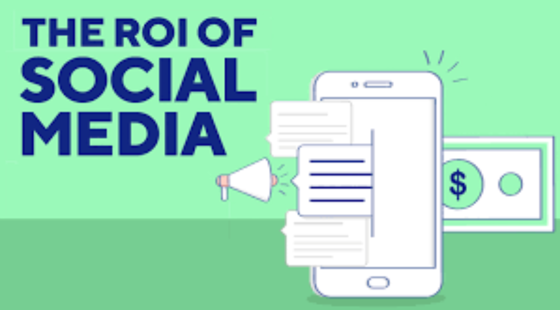 ROI Of Social Media