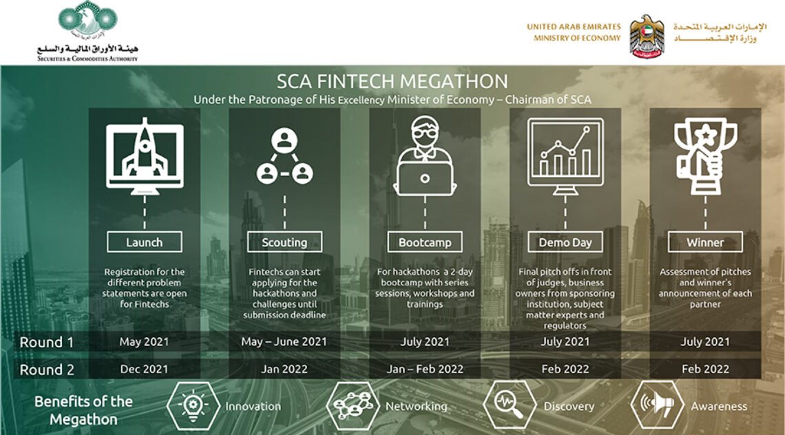 SCA And MoE Launch The Fintech Megathon 2021, The Largest Of Its Kind To Reimagine The Future Of The Financial Services Industry In The UAE