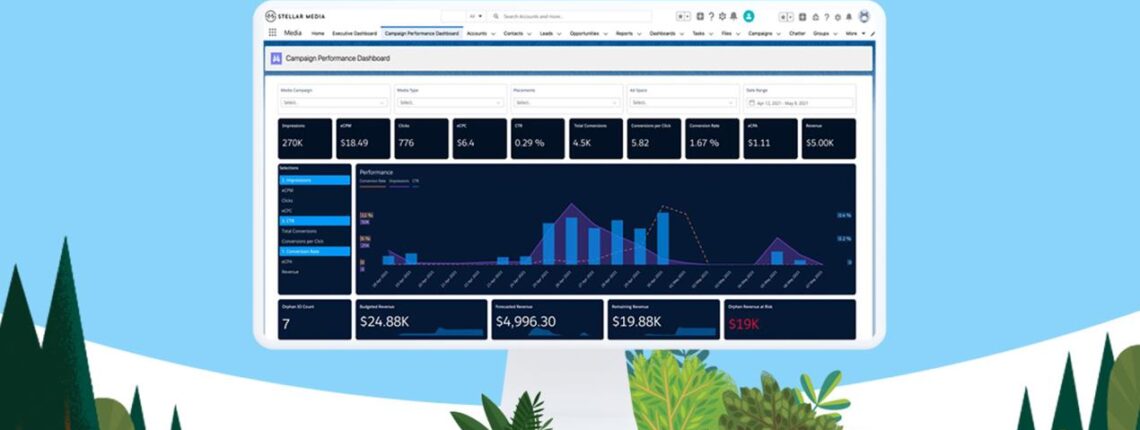 Salesforce Debuts Advertising Sales Management For Media Cloud To Automate Ad Sales And Improve Campaign Performance For Publishers