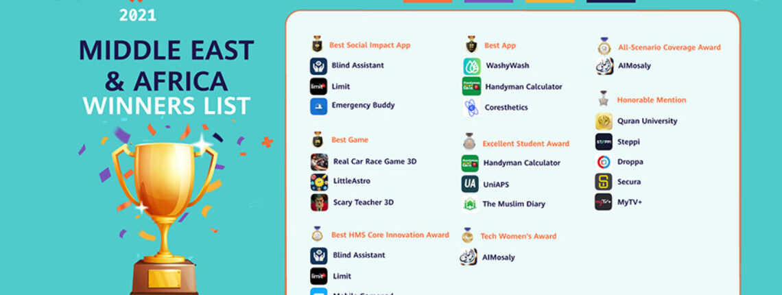 UniAPS, Blind Assistant, Handyman Calculator, Amongst The Middle East And Africa Winners Of Huawei’s Apps UP 2021 Competition