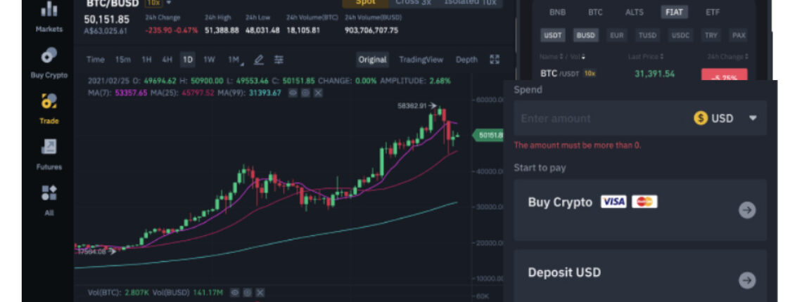 Binance Signs Agreement To Participate In World’s First Virtual Asset Ecosystem With Dubai World Trade Centre Authority