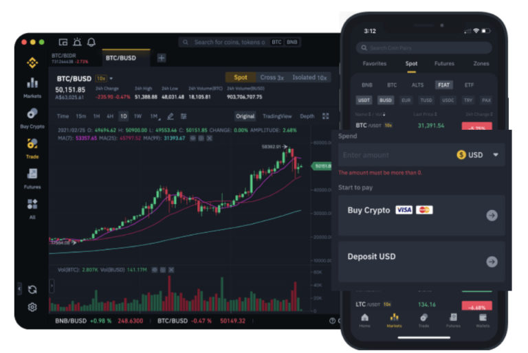 Binance Signs Agreement To Participate In World’s First Virtual Asset Ecosystem With Dubai World Trade Centre Authority