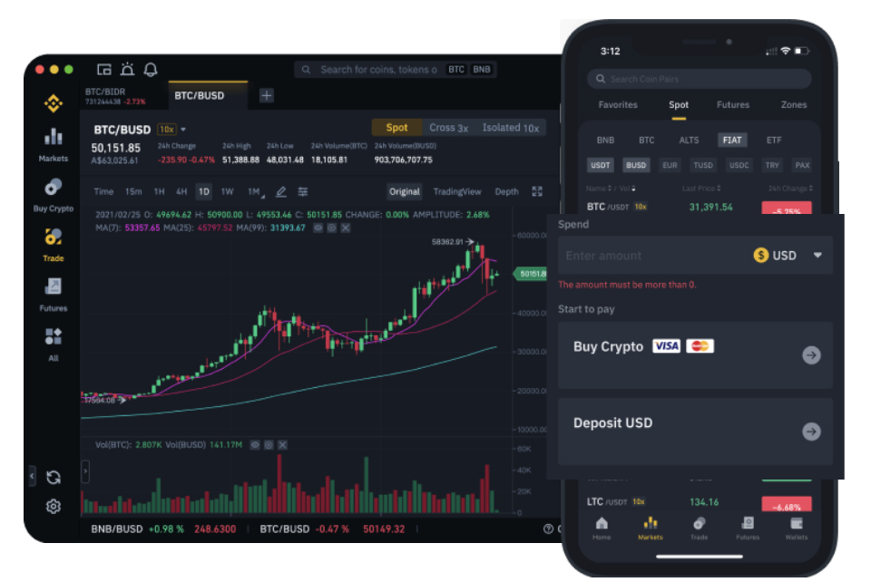 Binance Signs Agreement To Participate In World's First Virtual Asset ...