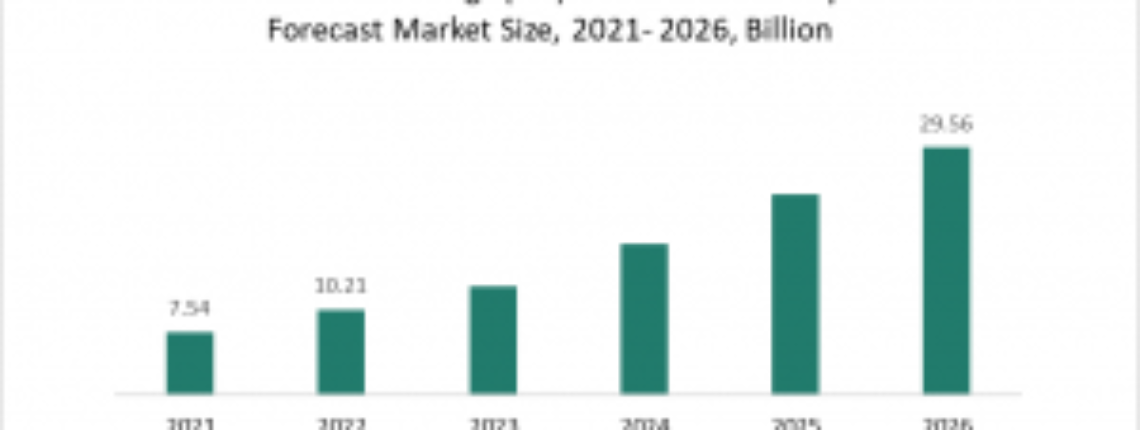 Emergence Of 5G Technology Drives The Internet Of Things Node And Gateway Market