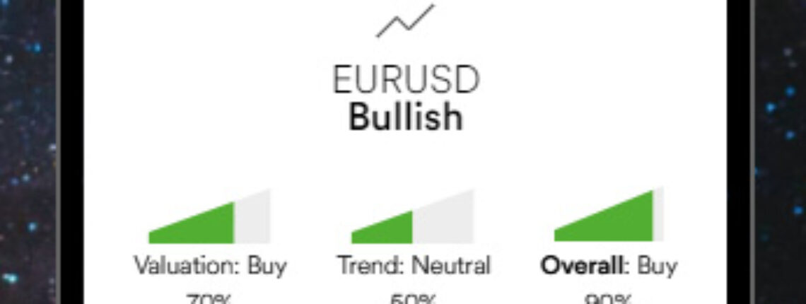 Quant Insight Empowers Middle Eastern Retail Investors With Institutional-Grade Trading Insights