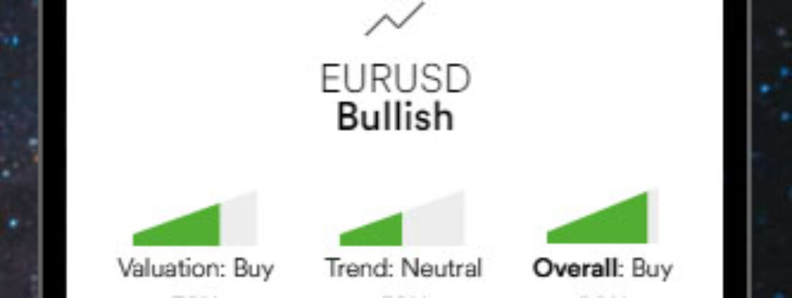 Quant Insight Empowers Middle Eastern Retail Investors With Institutional-Grade Trading Insights