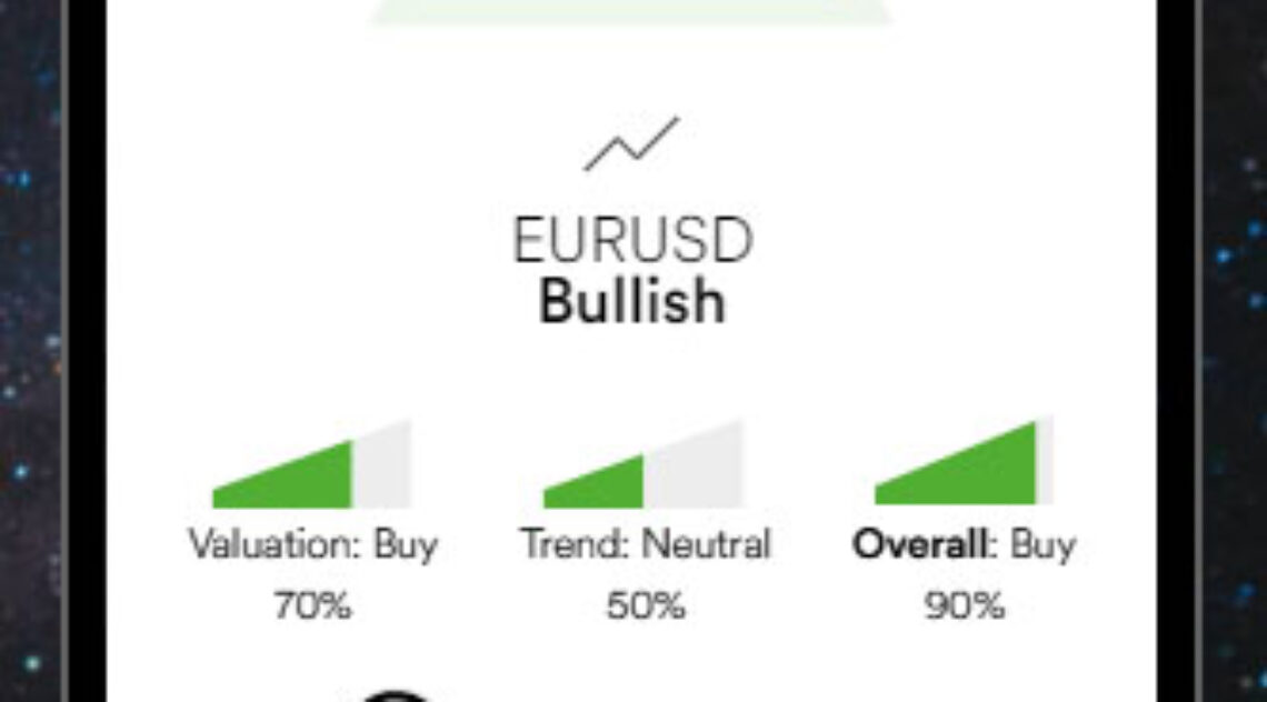 Quant Insight Empowers Middle Eastern Retail Investors With Institutional-Grade Trading Insights