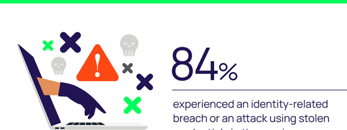 Over Half Of UAE And Saudi IT Security Decision Makers Say Their Security Strategy Is ‘In The Doldrums’, Delinea Research Finds