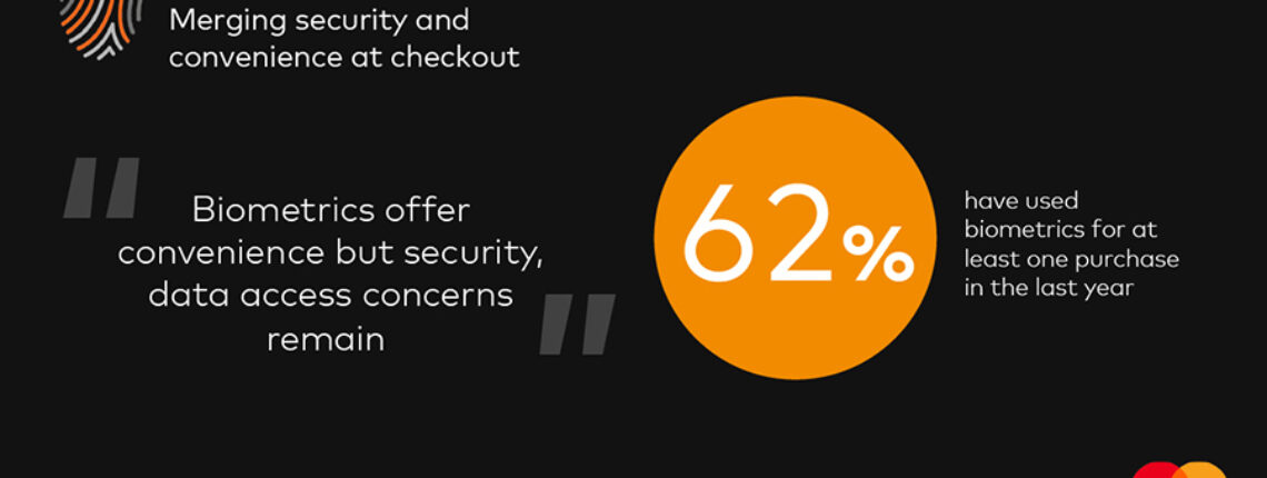 Mastercard New Payments Index 2022: UAE Consumers Embrace Digital Payments