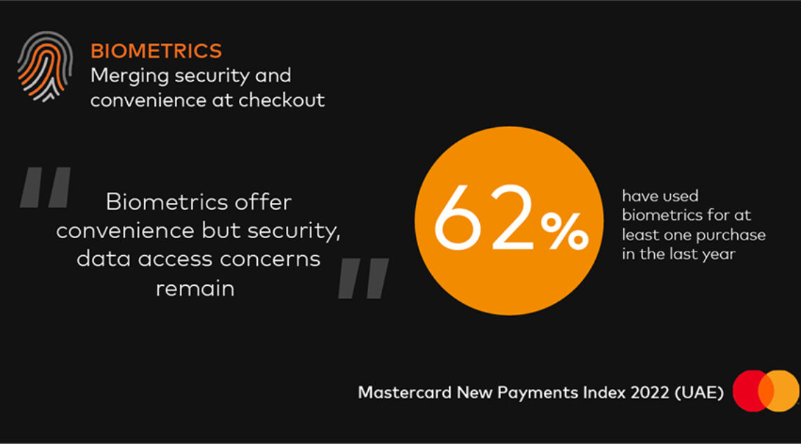 Mastercard New Payments Index 2022: UAE Consumers Embrace Digital Payments