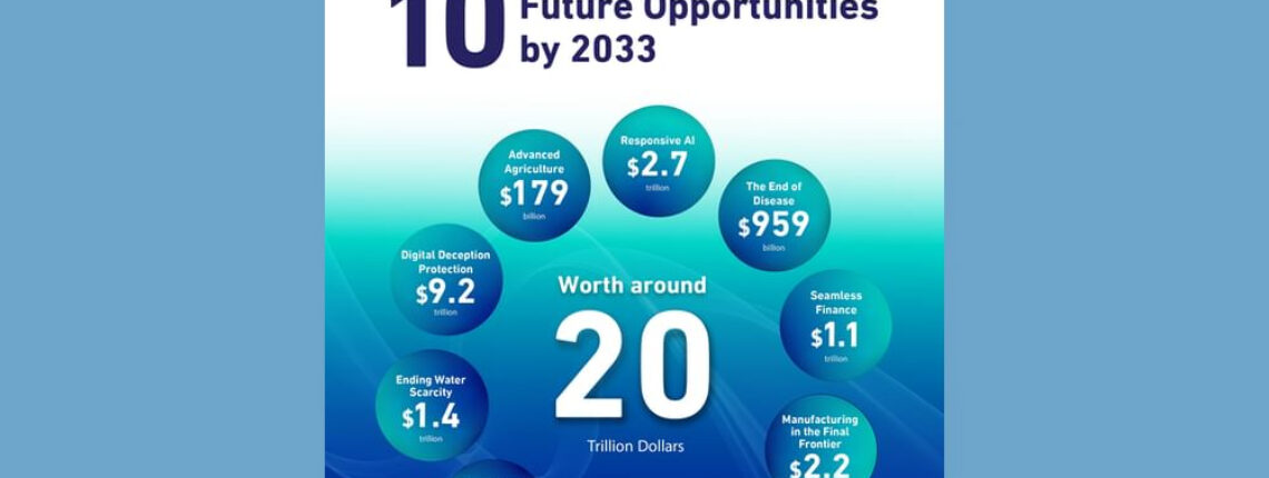 Government Development And The Future Office Launches ’10 Future Emerging Opportunities’ Report