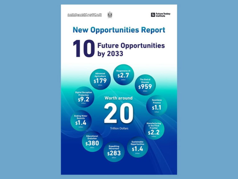 Government Development And The Future Office Launches ’10 Future Emerging Opportunities’ Report